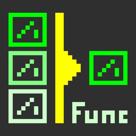 Image result for Minecraft Command Function