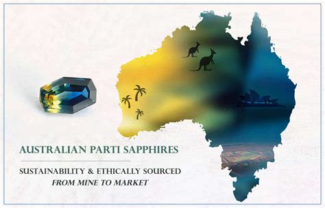Australian Parti Sapphires: A True Representation of Australia