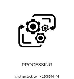 Process Optimization 的图像结果