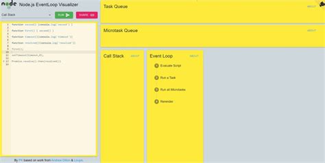 Image result for JavaScript Event Loop Visualizer