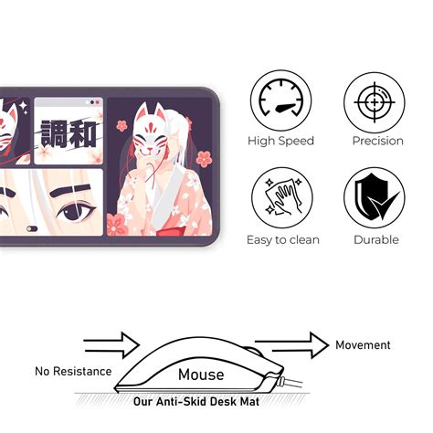 Kitsune Mask Deskmat – GoThirff
