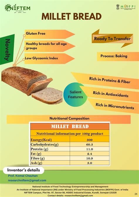 Implementing Agency | Ministry of Food Processing Industries | GOI