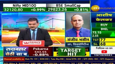 Stocks to buy with Anil Singhvi: Adani Port, Power Finance Corporation ...