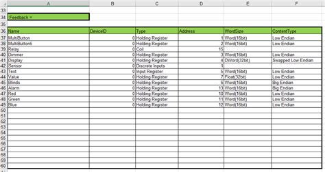 Image result for CSV to Modbus Data Conversion