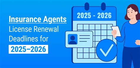 Image result for Insurance Agent License Number