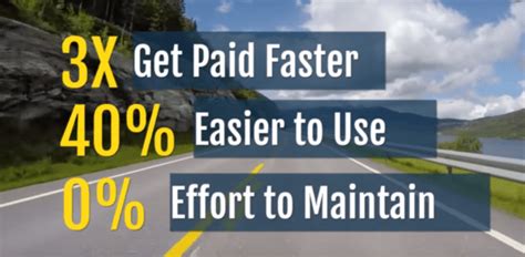 GST Accounting & Return Filing Portal for Founders | EZTax®