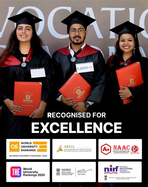 Chitkara University - Best University In Punjab & North India