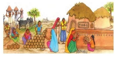 how is the house shown in the picture below being made - Brainly.in