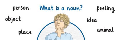 What is a Noun | Definition & Examples | Twinkl - Twinkl