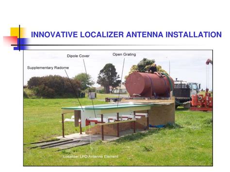 Image result for How Localizer Antenna Works
