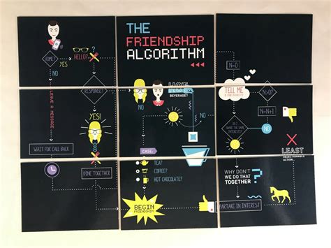 Image result for Friendship Algorithm