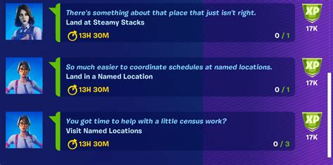 Image result for FortHub Challenges