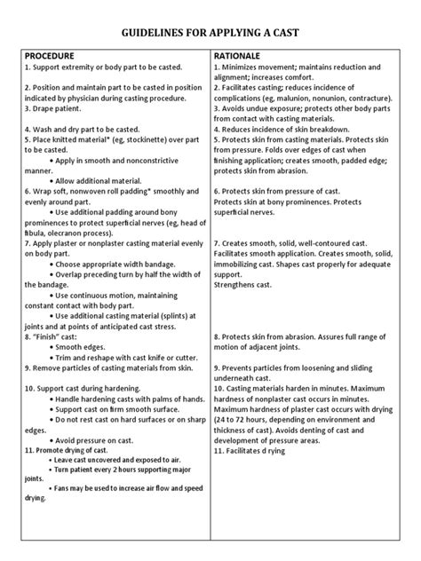 Image result for Tutorials On Cast Application