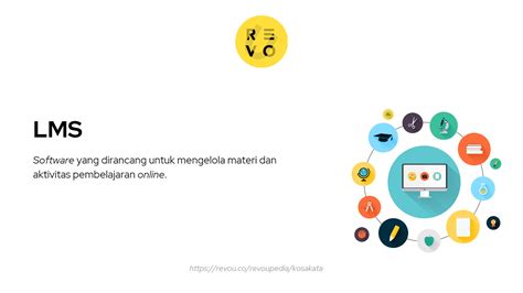 Apa itu LMS? Pengertian dan contoh 2023 | RevoU