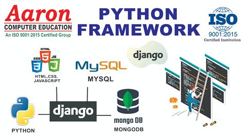 Aaron institute of computer education