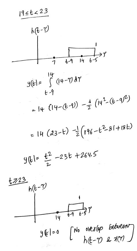 Image result for Convolution Questions
