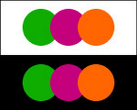Image result for Split Complementary Color Scheme