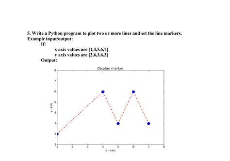 Adding Two Lines in Python 的图像结果