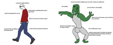 Image result for Alien Chad Hate