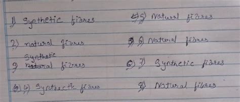 Divide following properties into properties of natural fibres and ...