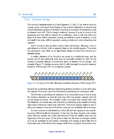 Data Structures and Algorithms in Java-29 - Array Lists 263 7.2 Dynamic ...