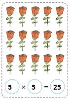 Introduction To Multiplication - 1 Class 1 Worksheet Maths