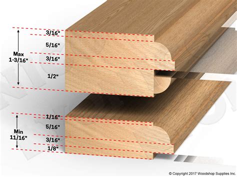Buy Yonico 12319 - 3 Bit Glass Door Router Bit Set, Round Over, Cove ...