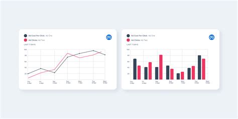 Image result for Annotation Line