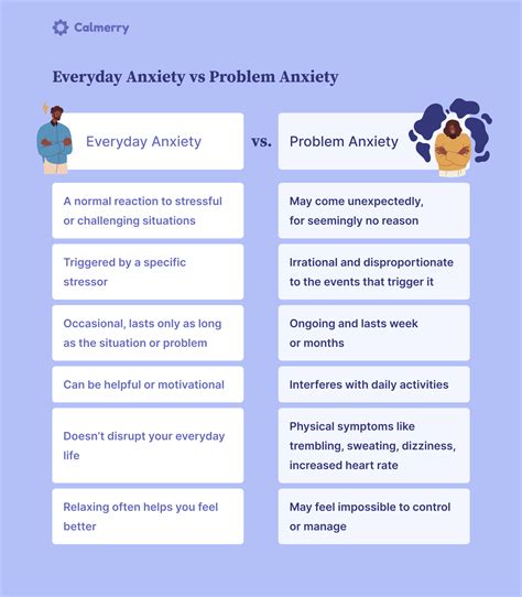 Anxiety Disorder Causes What Causes Anxiety Disorders Symptoms And