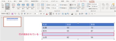 Image result for Function and Non Function Examples