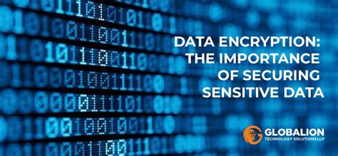 Data Encryption: The Importance of Securing Sensitive Data| Globalion