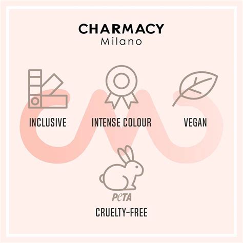 CHARMACY MILANO Cmc Cheek Enhancer 4g – Mani Ram Balwant Rai