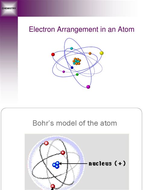 Electron Arrangement in An Atom: Chemistry | PDF | Emission Spectrum ...