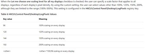 Force Resolution Windows 1.0 的图像结果