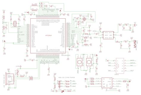 Particle Argon: nRF52840 with Mesh Networking and WiFi