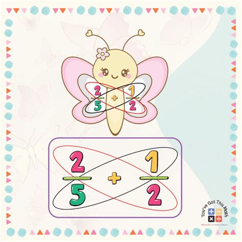 Image result for How to Do the Butterfly Method Math