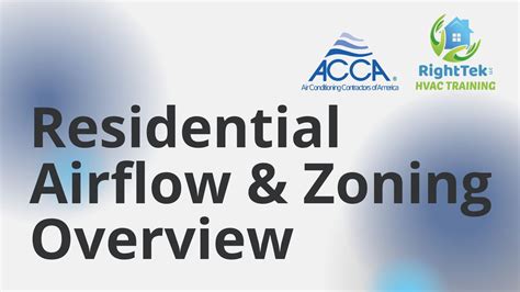 Residential Airflow and Zoning Overview, Online event, New Alexandria ...