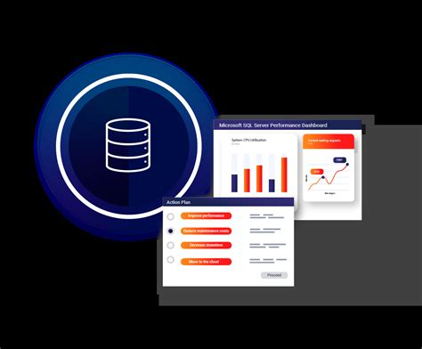SQL Server Services 的图像结果
