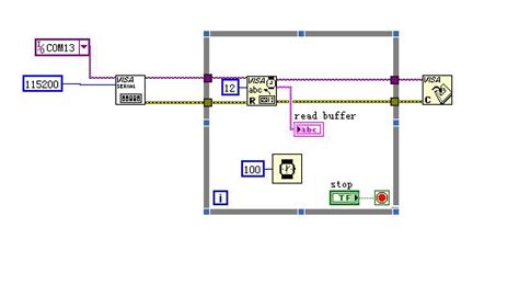 Image result for LabVIEW Arduino Bluetooth