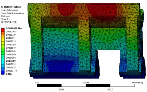 Structure Design and Optimization Algorithm of a Lightweight Drive Rod ...