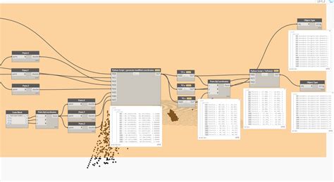autodesk designscript geometry 的图像结果