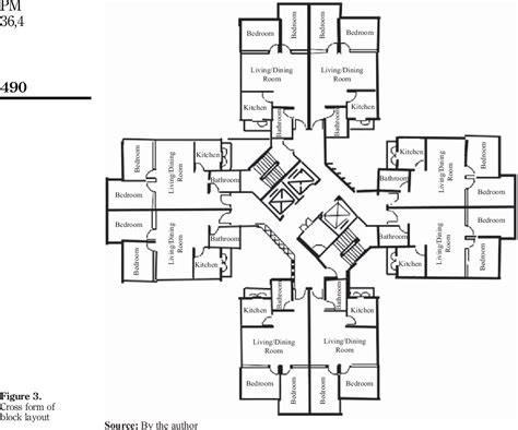 Image result for High-Rise Residential Building Design
