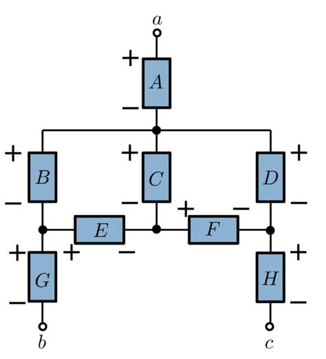 vA=2v vD = 2v vE = -3v vG = 2v vH = 1v vAB = 10v Here, vAB indicates ...