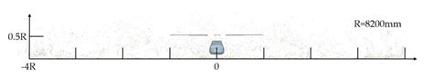 Study on Influencing Factors of Helicopter Brownout Evolution Based on ...