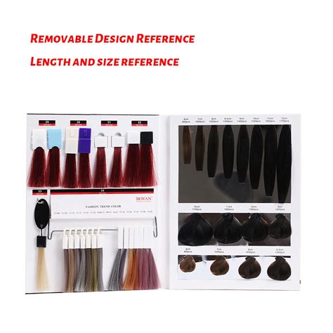 Highlights Color Chart 的图像结果