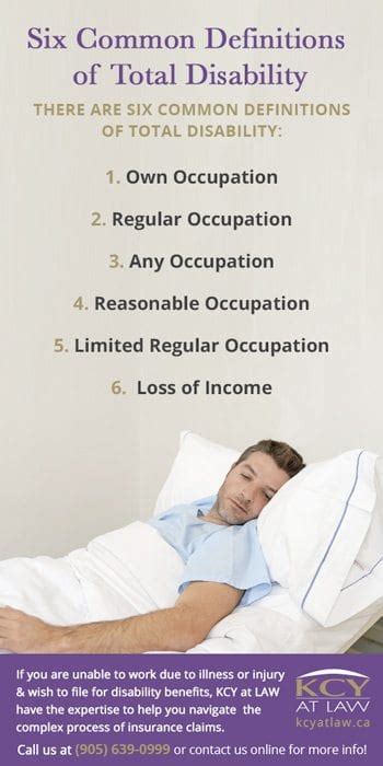 Image result for Total Disability