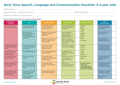 Image result for EYFS Assessment Checklist Development