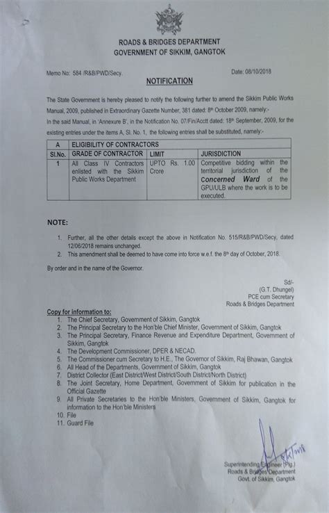 Road and Bridges Department,Government of Sikkim
