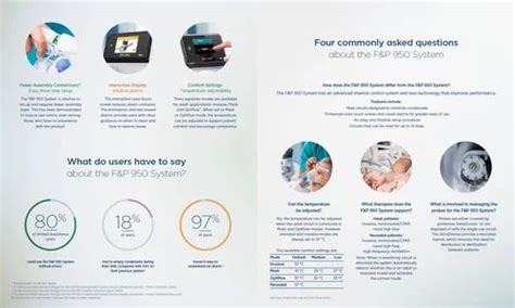 Medical Equipment - Dual Heated Wire Circuit Wholesaler from Panipat