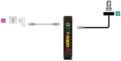 Box Plus De SFR 的图像结果